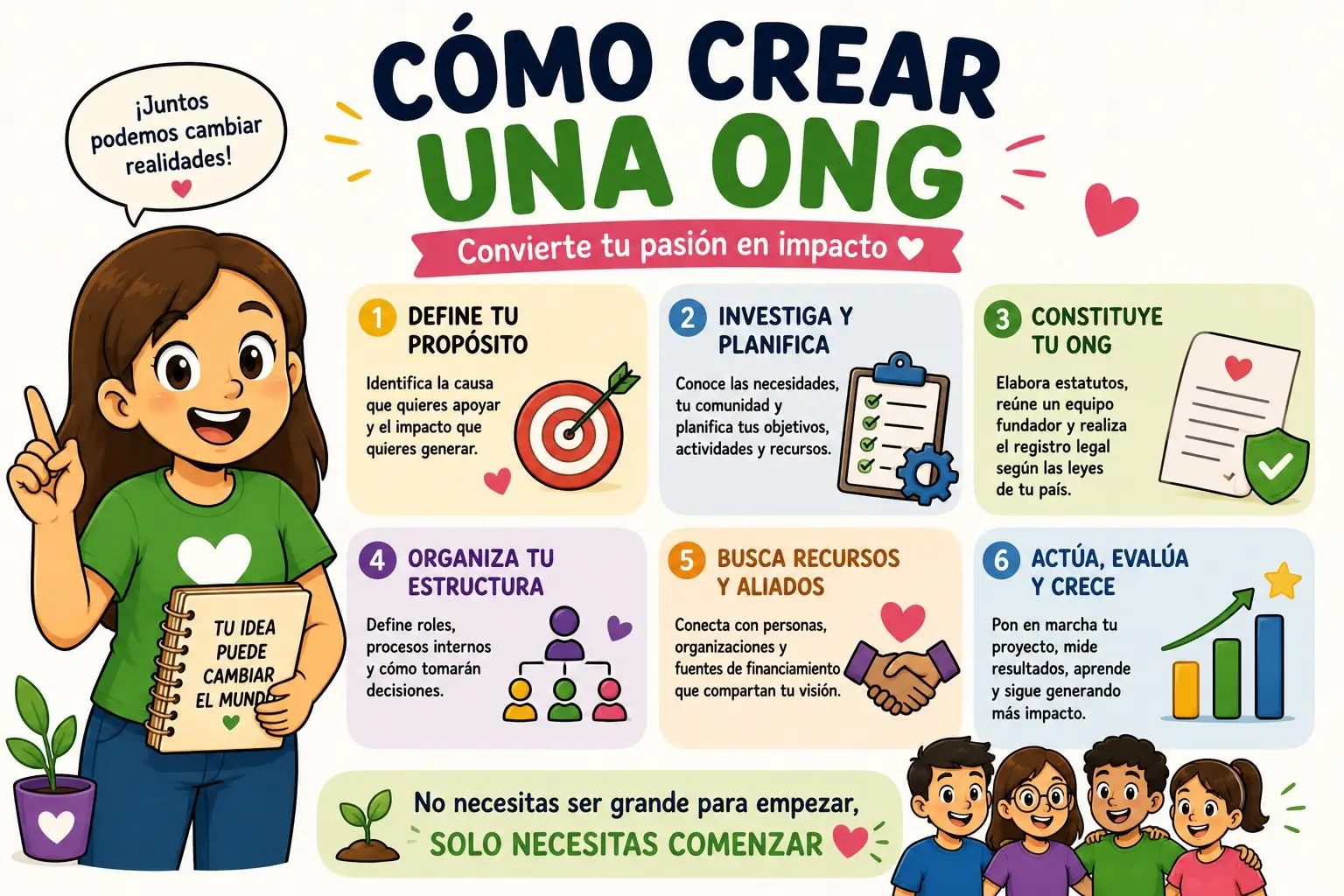 Cómo crear una ONG