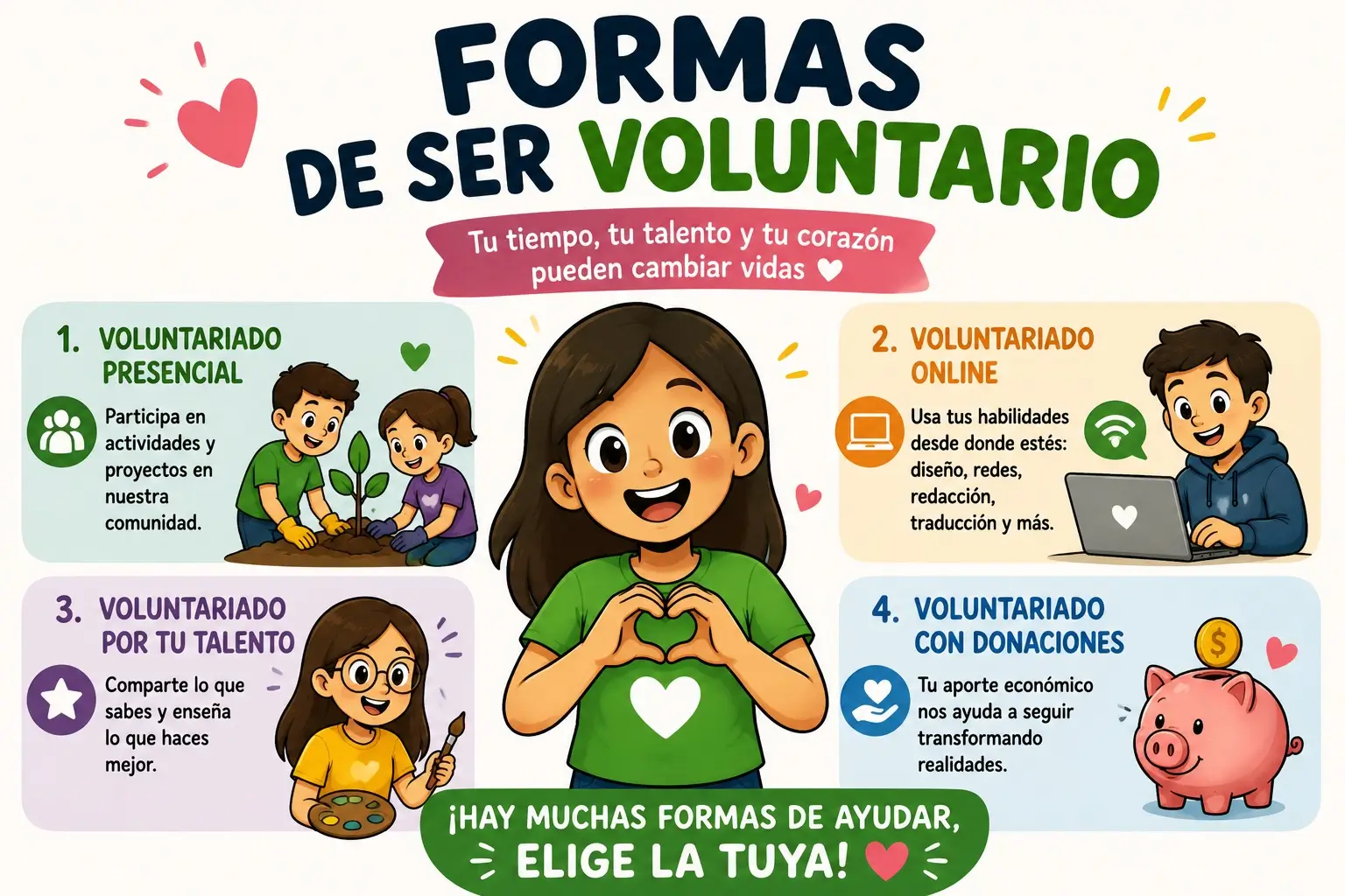 Formas de ser voluntario